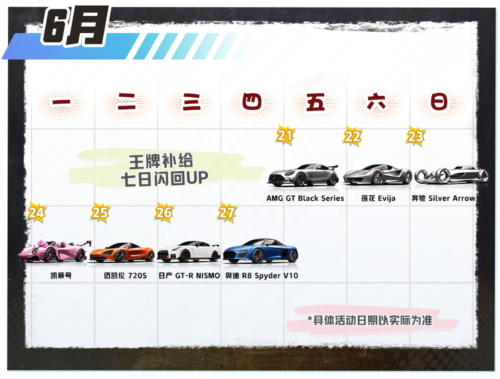王牌竞速2