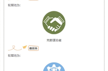 信仰<em>守卫</em><em>者</em> 《辐射：避难所Online》全新SSR“Z1-14”现已登场！