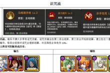 《魔方时空（<em>0.1</em>折）》手游公益服阵容详解与思路--诅咒流