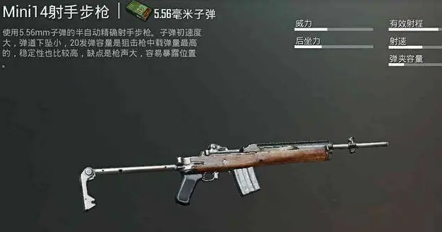 绝地求生四倍镜mini怎么打头