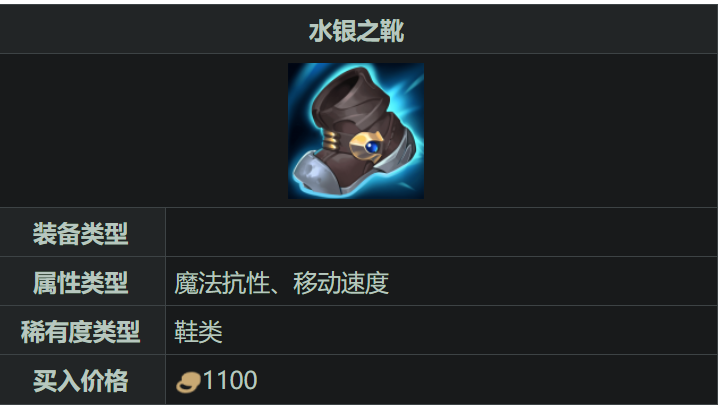 英雄联盟手游辅助开局出什么装备