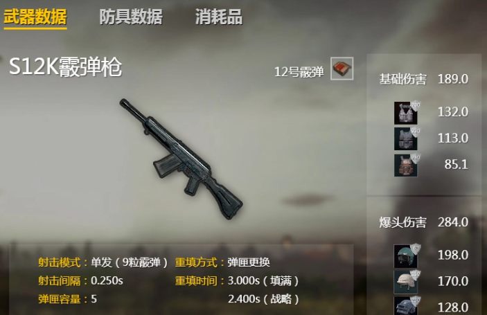 绝地求生里的霰弹枪有哪些 绝地求生里的霰弹枪有哪些