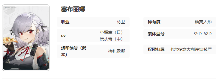 少女前线2追放哪些五星值得练 少女前线2追放哪些五星值得练