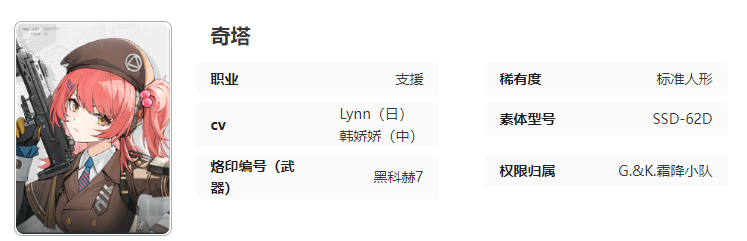 少女前线2追放哪些五星值得练 少女前线2追放哪些五星值得练