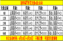 《矩阵<em>临界</em>：失控边缘》单笔4选2（线下申请）