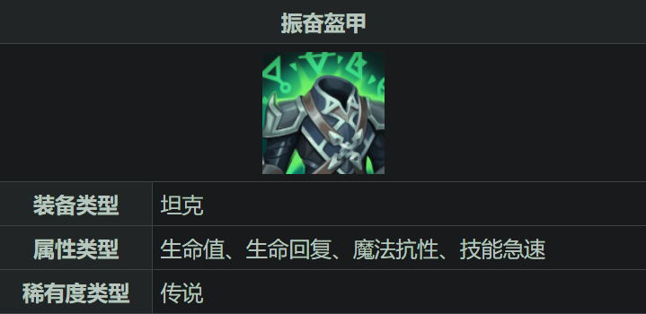 英雄联盟手游盖伦最适合什么装备