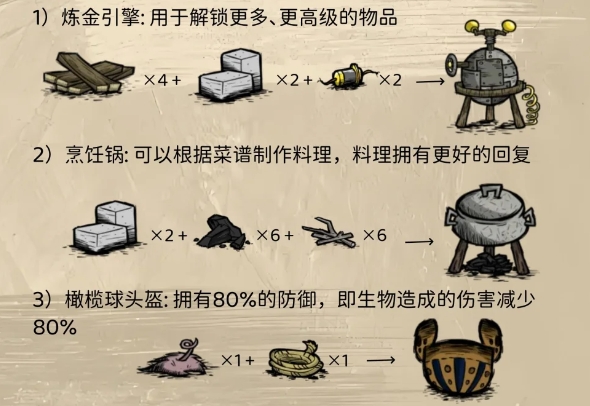 饥荒怎么探图与建家