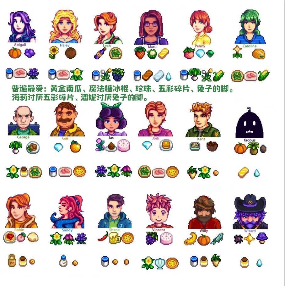 星露谷物语人物喜好有哪些 星露谷物语人物喜好有哪些