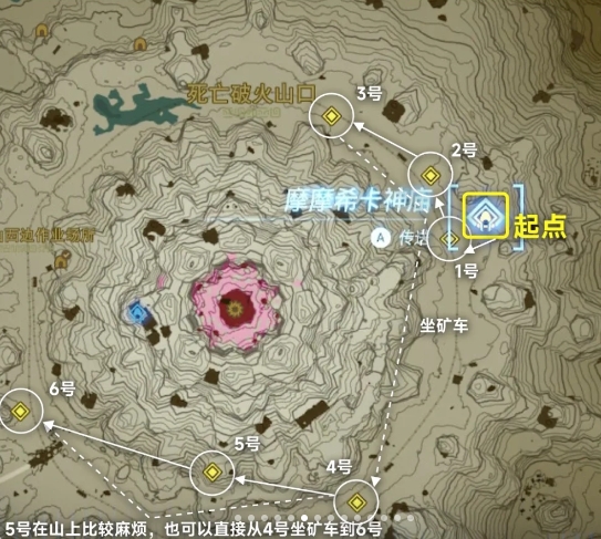 塞尔达传说章鱼怎么修复武器