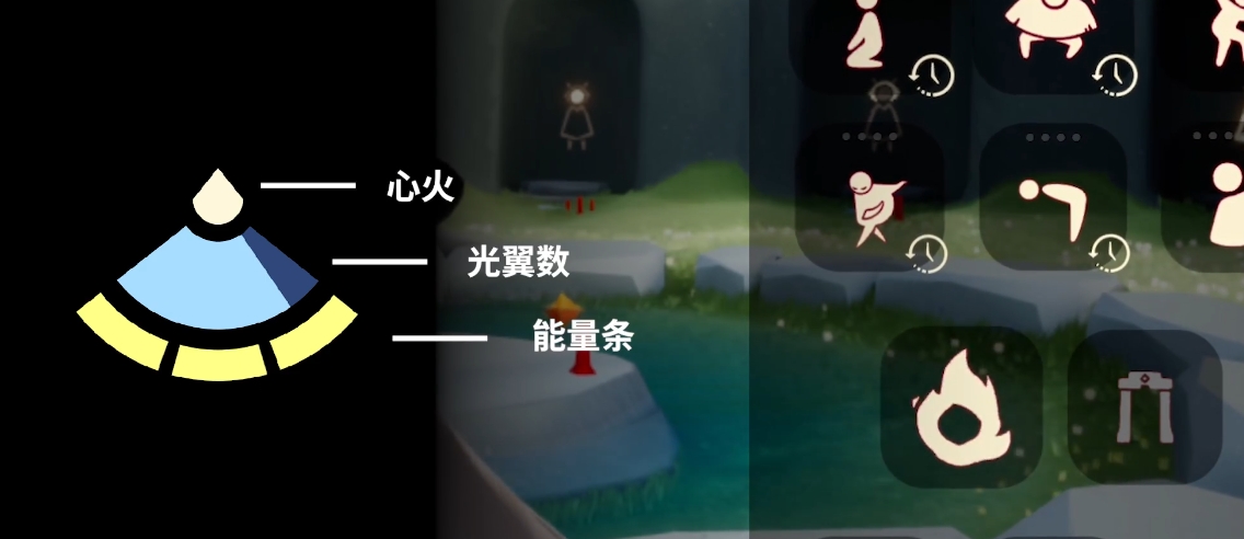 光遇暴风眼的光之翼有什么用