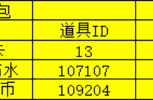 《大天使之剑H5》五月0.1<em>折</em>礼包（线下申请）