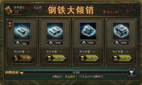 攻城掠地153级如何搞到钢