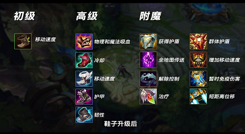 英雄联盟手游如何使用装备技能 英雄联盟手游如何使用装备技能