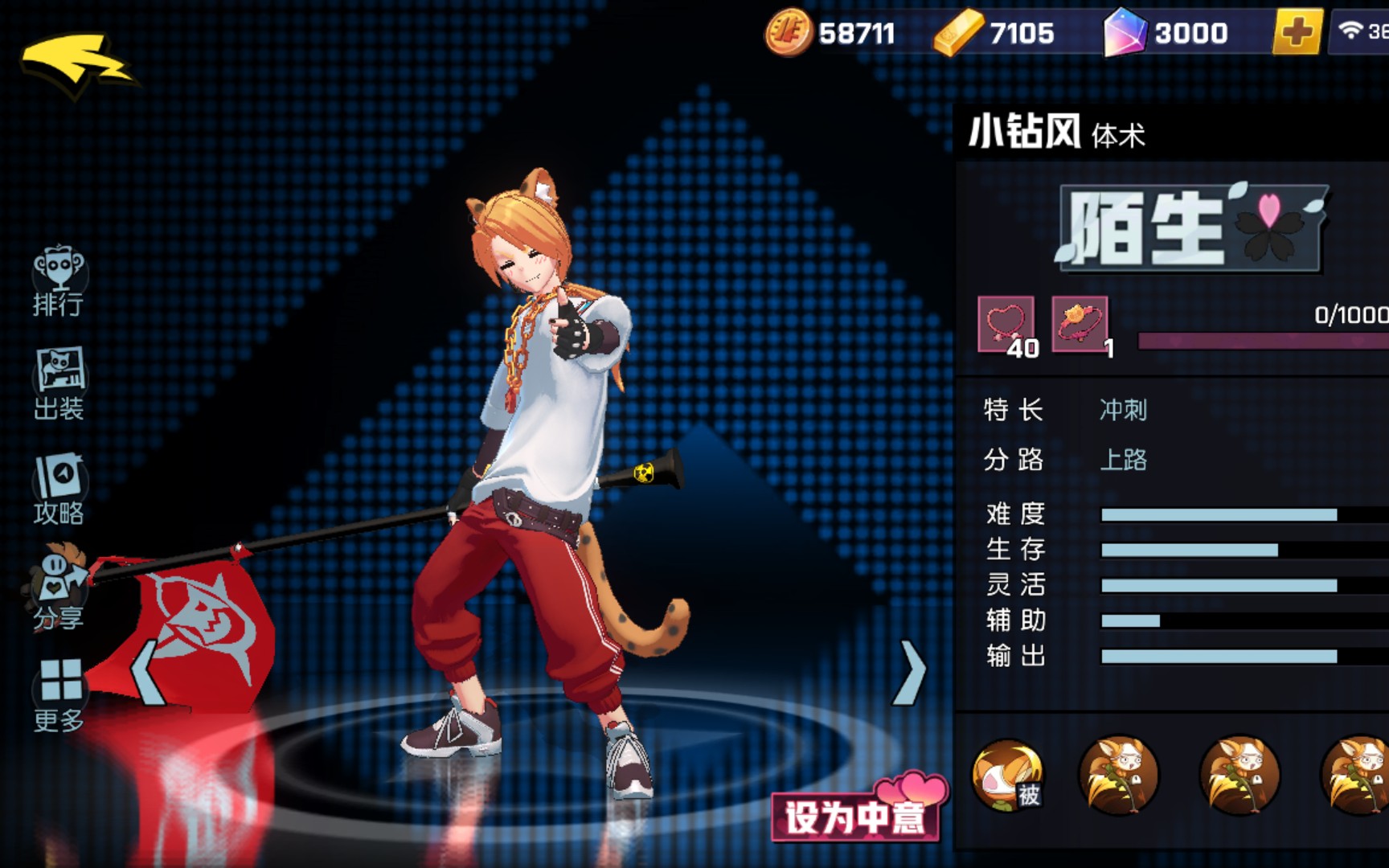 非人学园新英雄小钻风怎么样