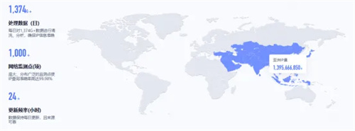 IP数据云——Geo IP毫秒级数据响应，全球IPv4/IPv6双栈支持！