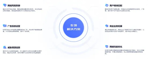 IP数据云——Geo IP毫秒级数据响应，全球IPv4/IPv6双栈支持！