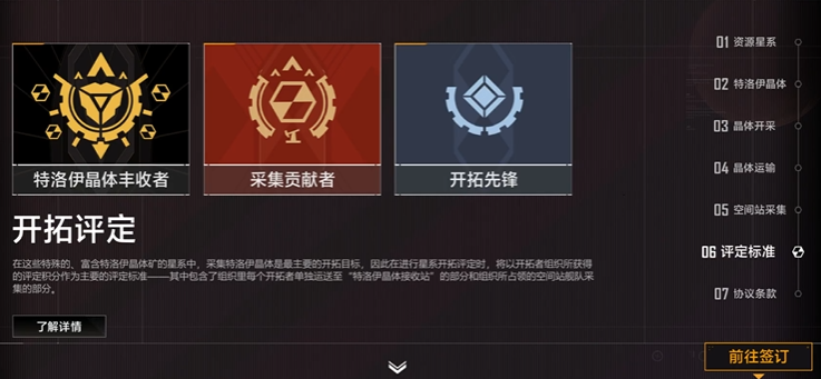 无尽的拉格朗日协议是什么