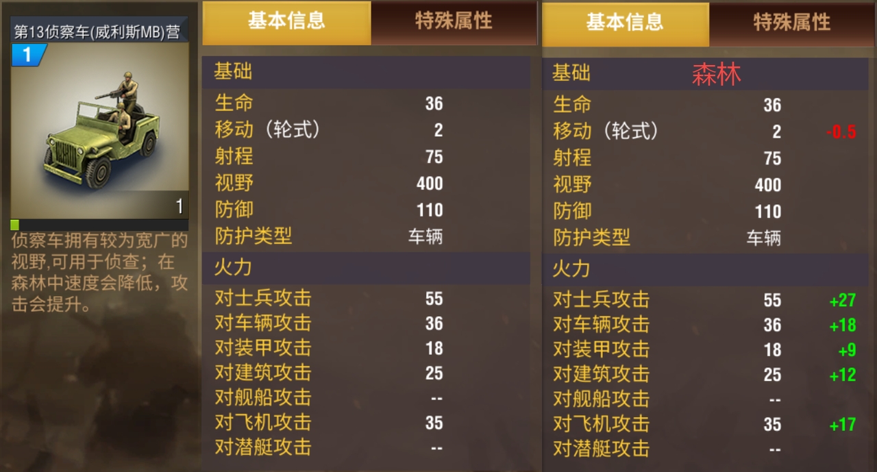 二战风云2武器升级怎么做 二战风云2武器升级怎么做