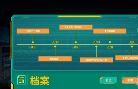 假未来FakeFuture22