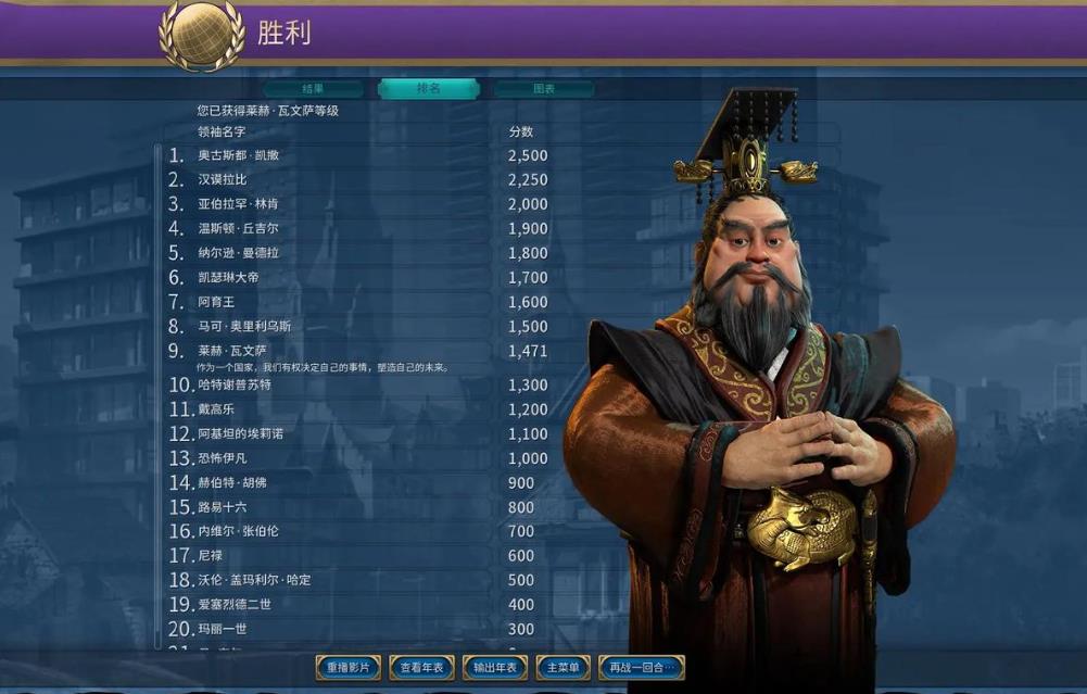 文明6秦始皇怎么获得科技胜利