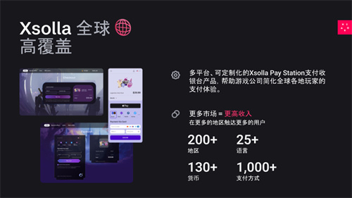 艾克索拉(Xsolla)确认参展2025 ChinaJoy BTOB，行业领先的游戏出海解决方案专家