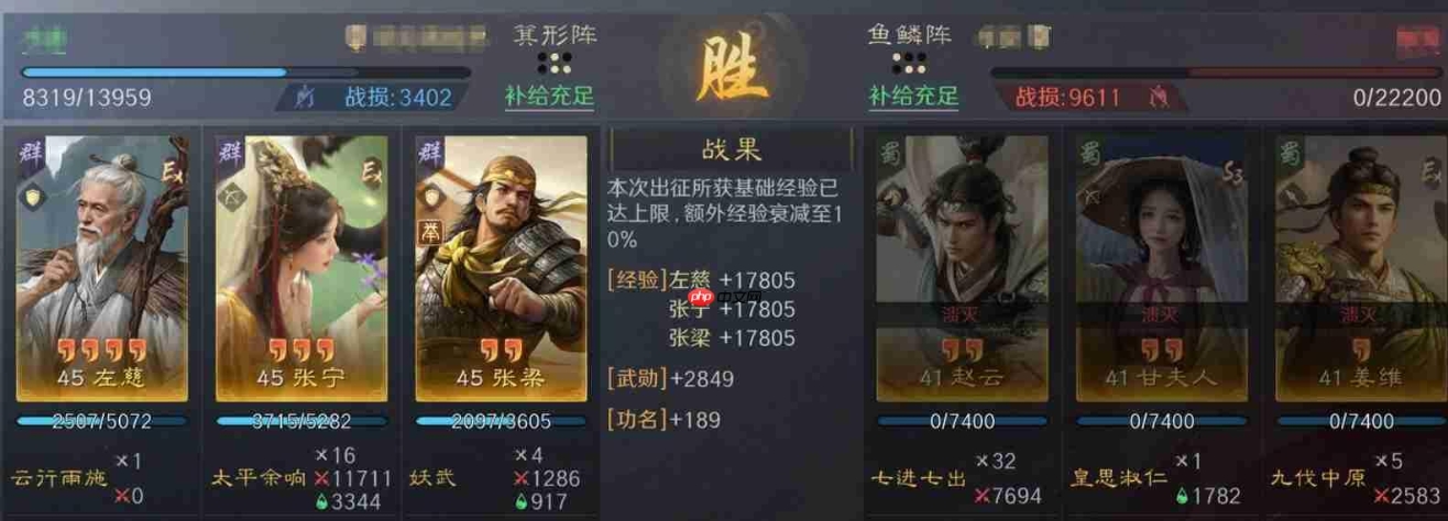 三国谋定天下s1有哪些必玩的核心武将