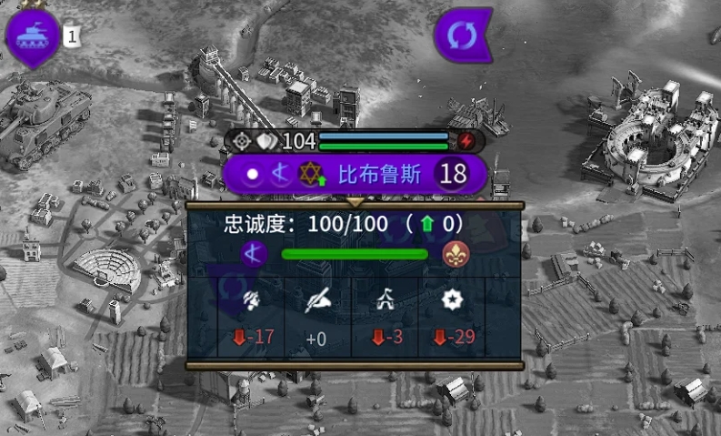 文明6忠诚度有什么作用
