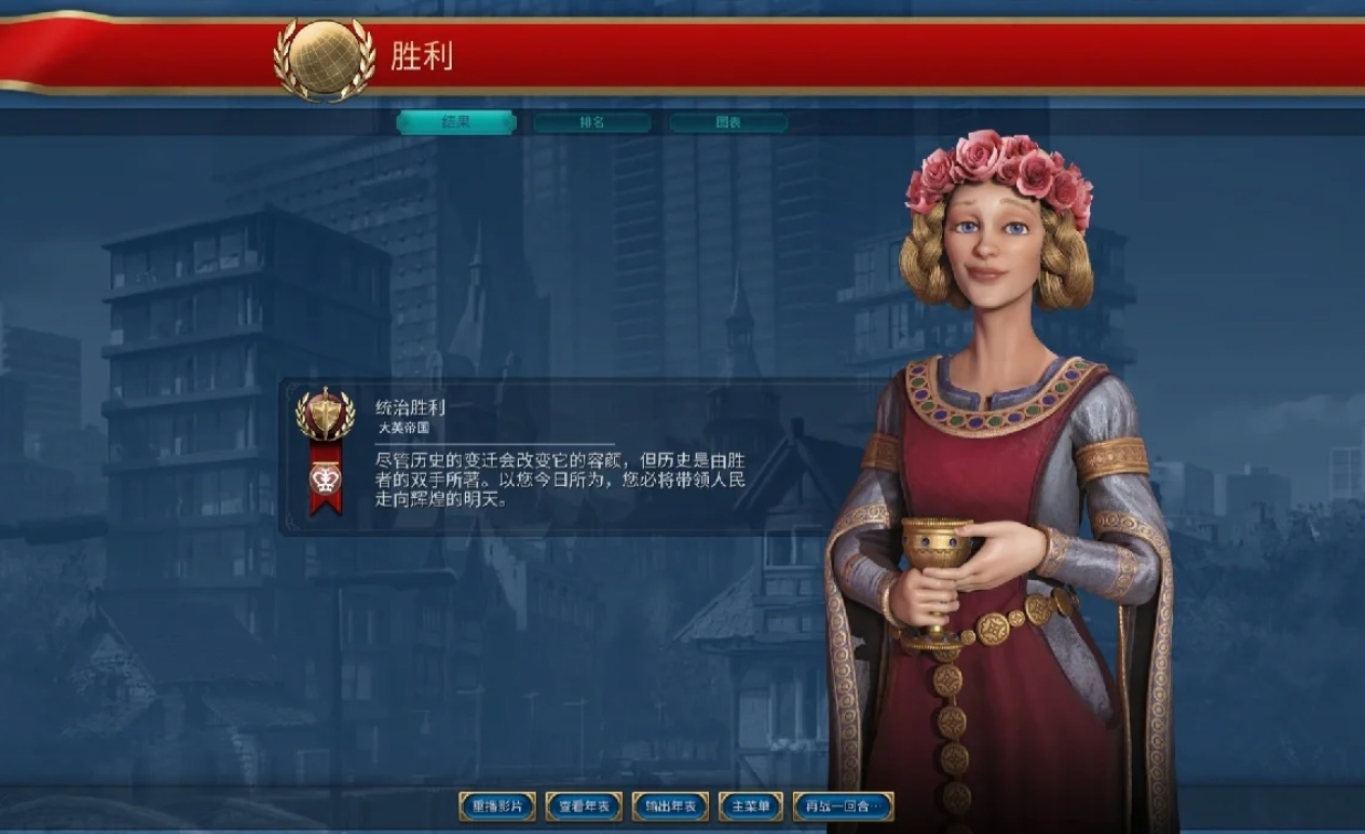 文明6忠诚度有什么作用
