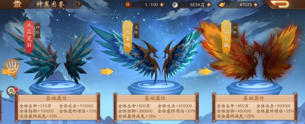 少年三国志神羽有什么用