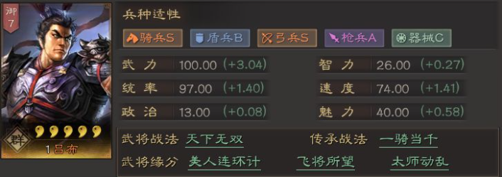 三国志战略版吕布兵书怎么选 三国志战略版吕布兵书怎么选