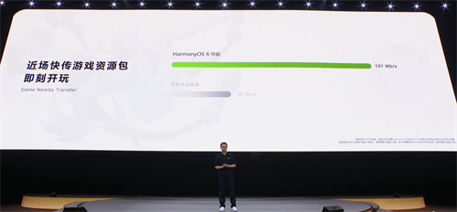 HDC 2025：《王者荣耀》新英雄孙权即将上线，鸿蒙版体验大有不同