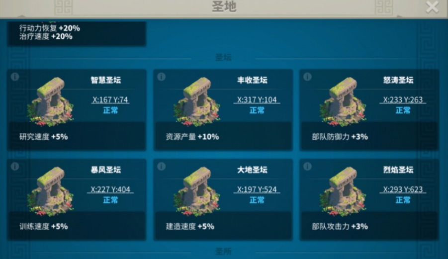 万国觉醒圣地守卫者怎么打