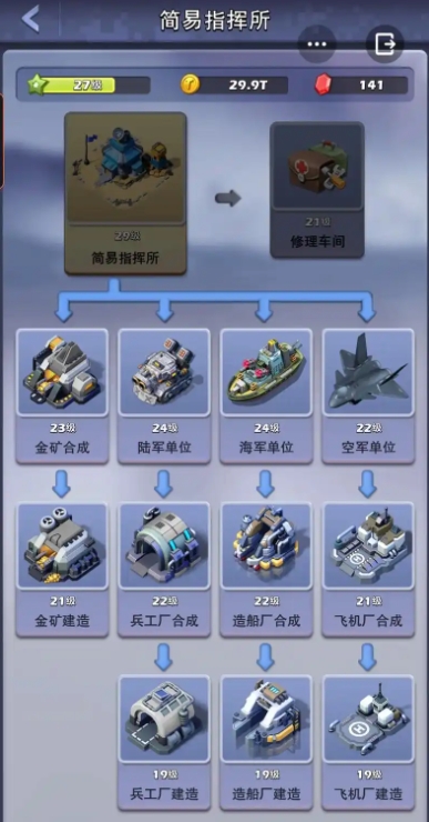 口袋奇兵该培养哪个兵种