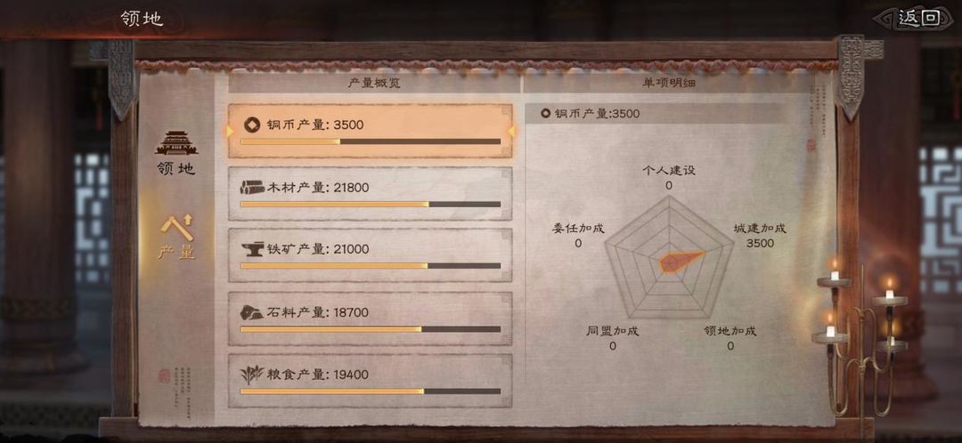 三国志战略版屯田用什么