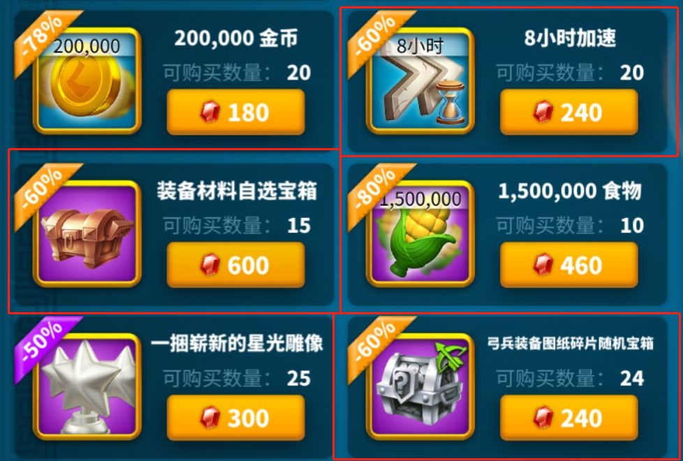 万国觉醒什么材料最缺