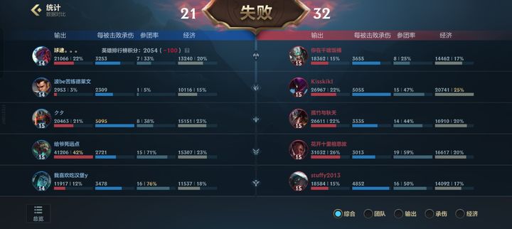 英雄联盟手游赵信为什么主w