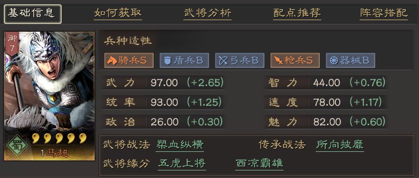 三国志战略版马超开荒带什么