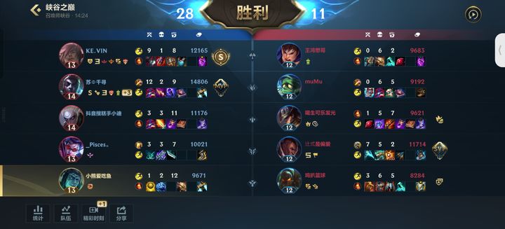 英雄联盟手游中单什么好上分