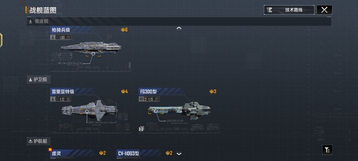 无尽的拉格朗日航母流阵容怎么搭