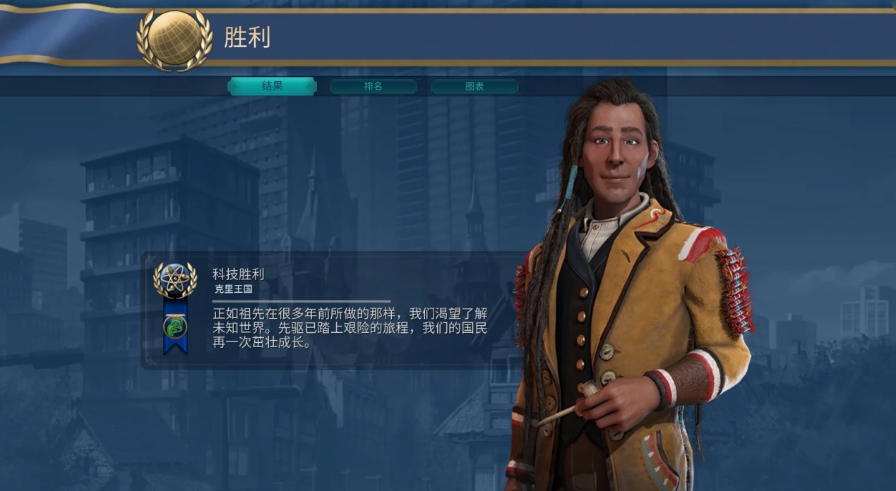 文明6夜鹰结社该怎么玩