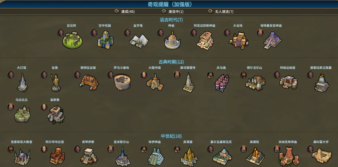 文明6夜鹰结社该怎么玩