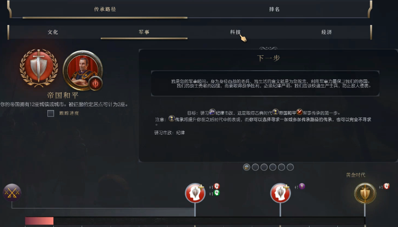 文明7古典时代如何获取军事胜利和经济胜利