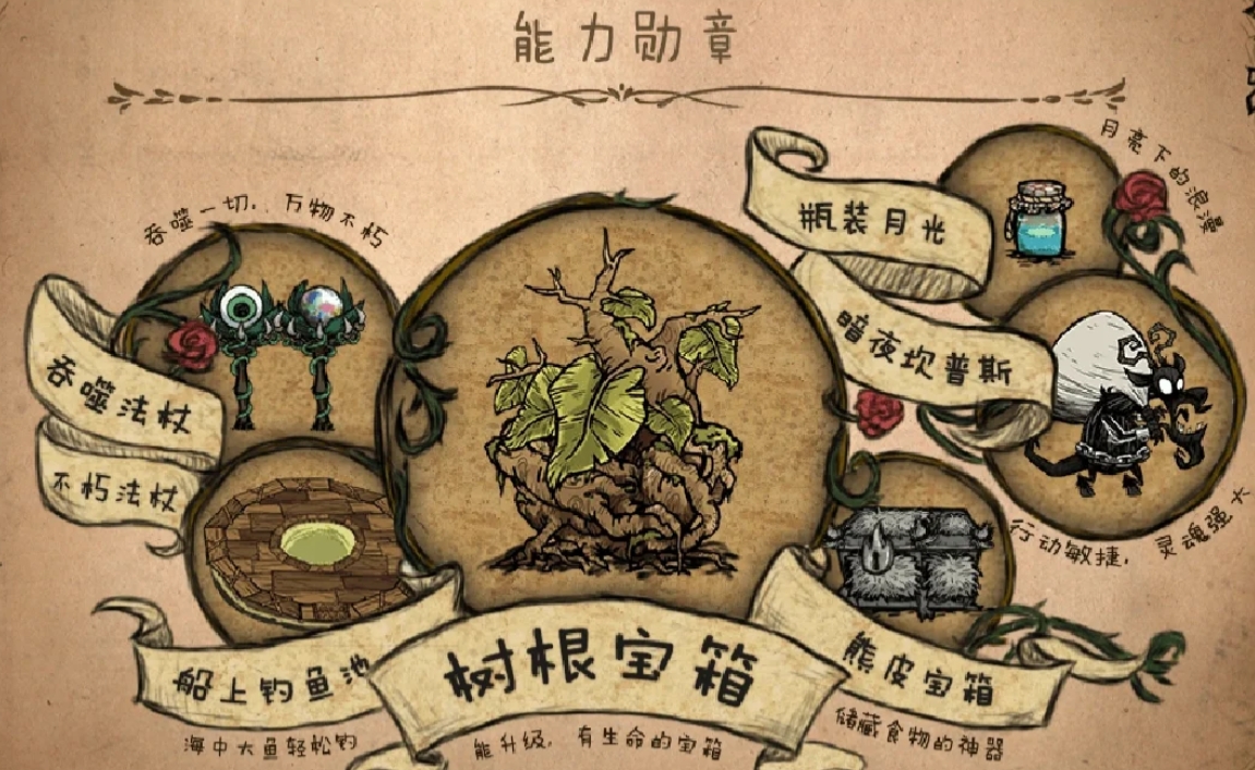 饥荒模组能力勋章有哪些