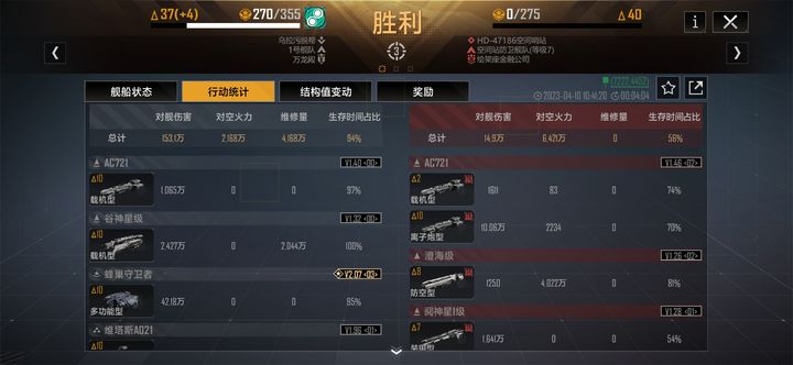 无尽的拉格朗日绝育流是什么