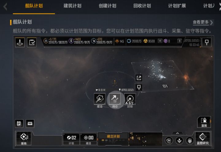 无尽的拉格朗日绝育流是什么