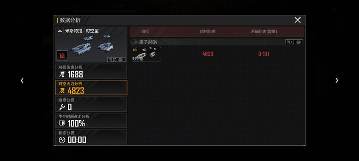 无尽的拉格朗日绝育流是什么