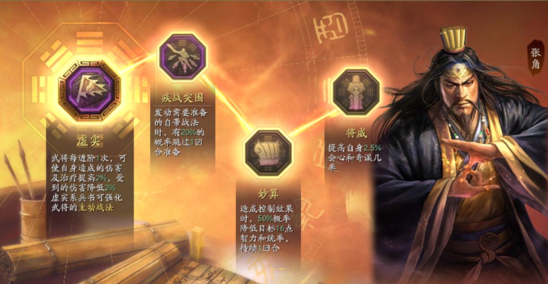三国志战略版什么是顺发战法