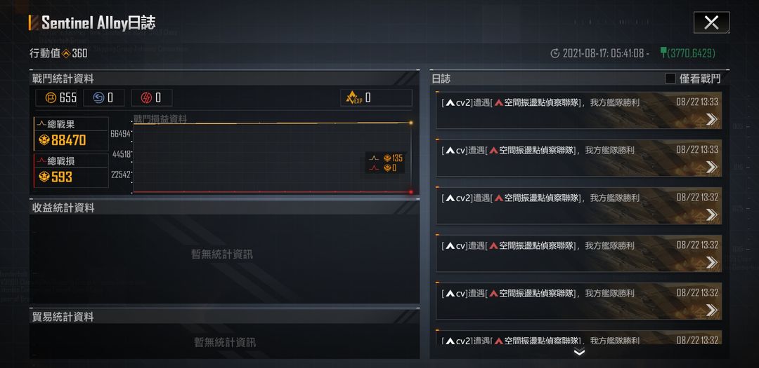 无尽的拉格朗日封锁怎么操作
