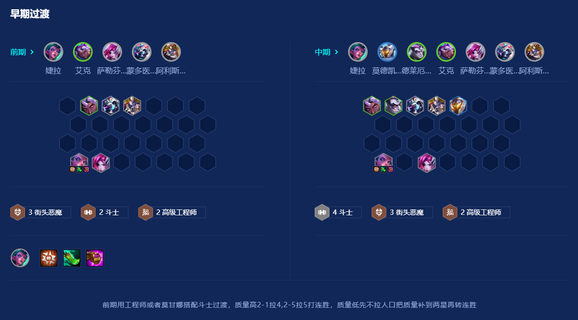 金铲铲之战战地九五怎么玩