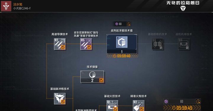 无尽的拉格朗日技术包满了怎么办
